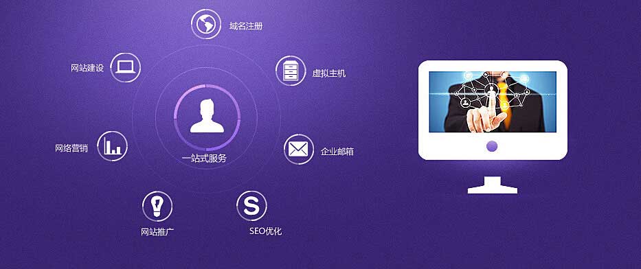 华软科技网站建设综合服务 华软科技建站服务